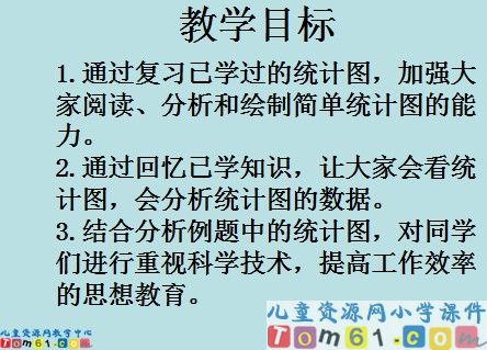 统计的复习