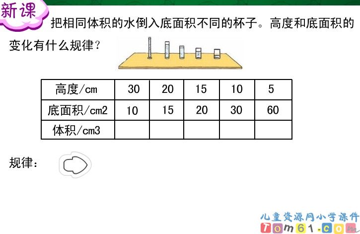 成反比例的量