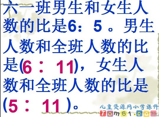 比和比例复习