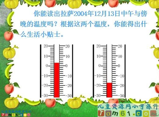 生活中的负数