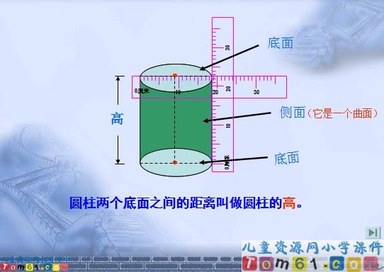 圆柱的认识