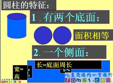 圆柱与圆锥的复习课