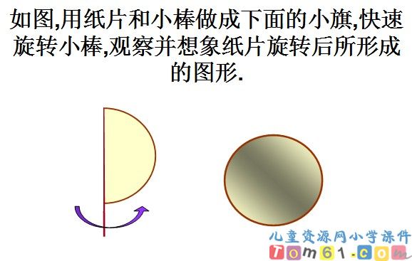 面的旋转
