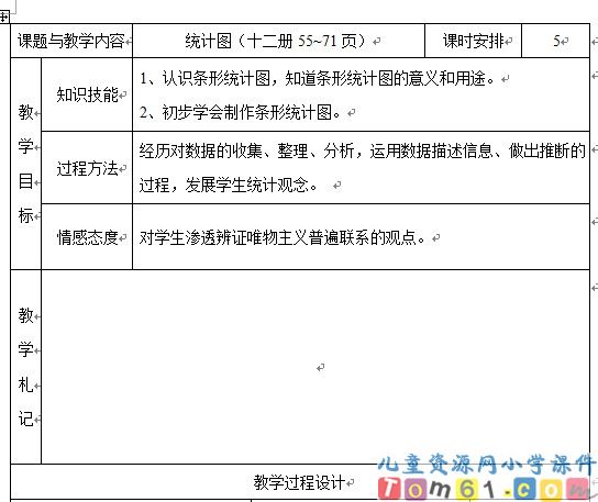 数学