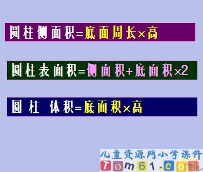 圆柱的计算课件