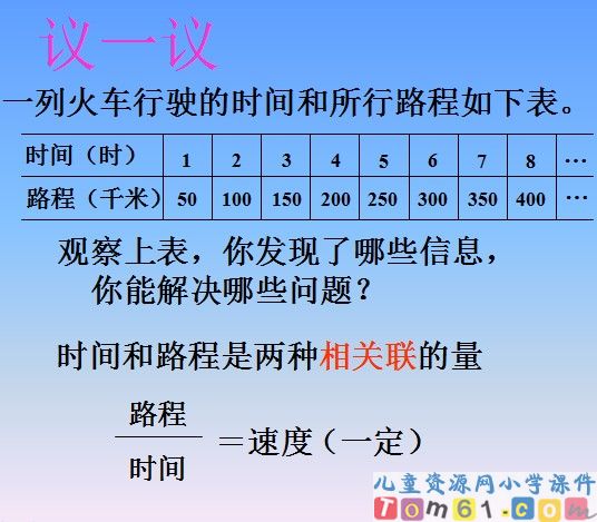 正比例的意义课件