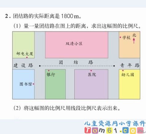 比例尺的意义
