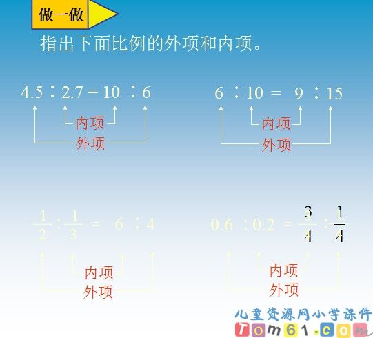 比例的基本性质课件6