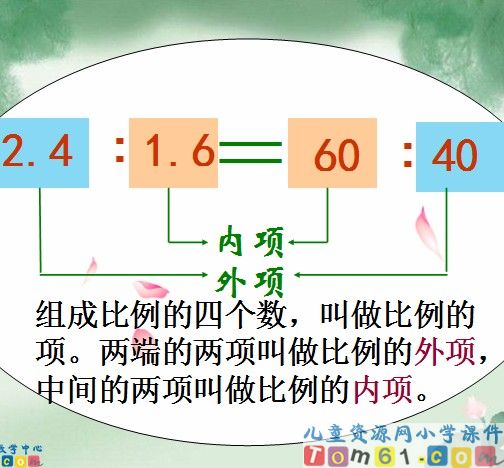 比例的基本性质课件7