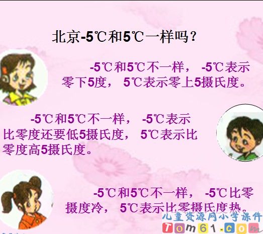 认识负数课件19