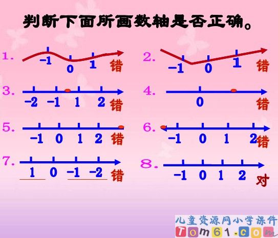 认识负数