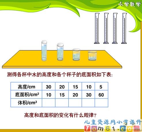 成反比例的量