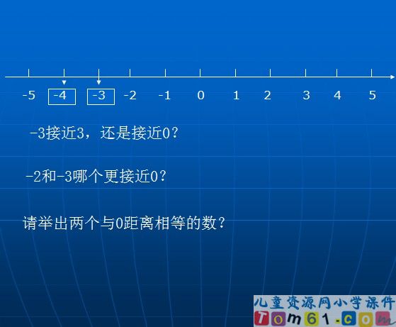 认识负数课件20