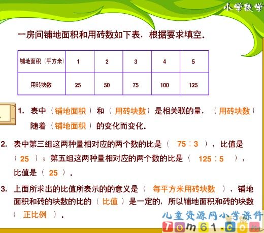 正比例和反比例的意义
