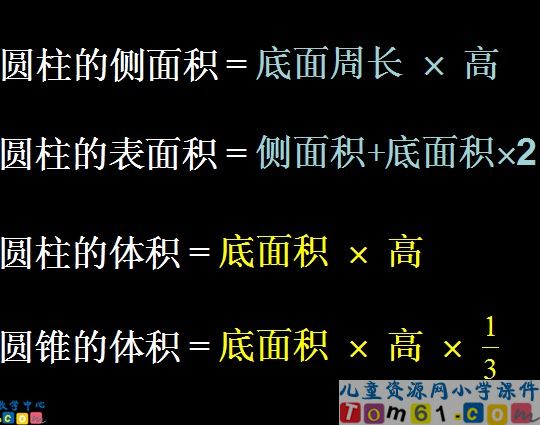 圆柱和圆锥课件7