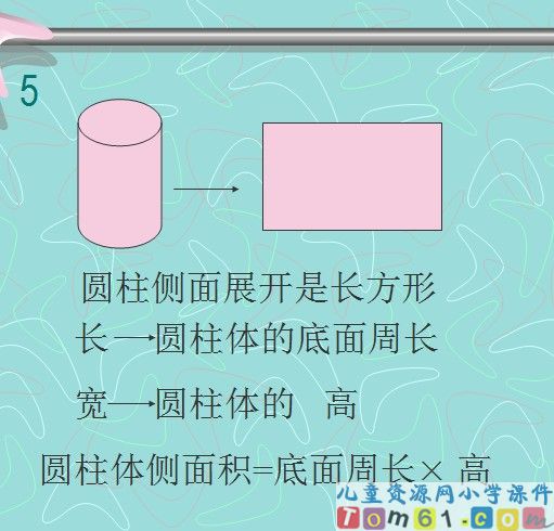 圆柱和圆锥课件1
