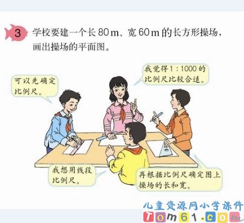 比例尺的意义