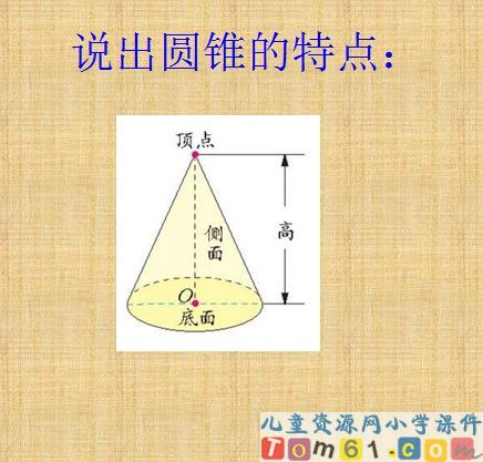 圆柱和圆锥课件2