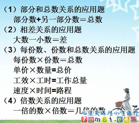 数与代数_整数和小数应用题