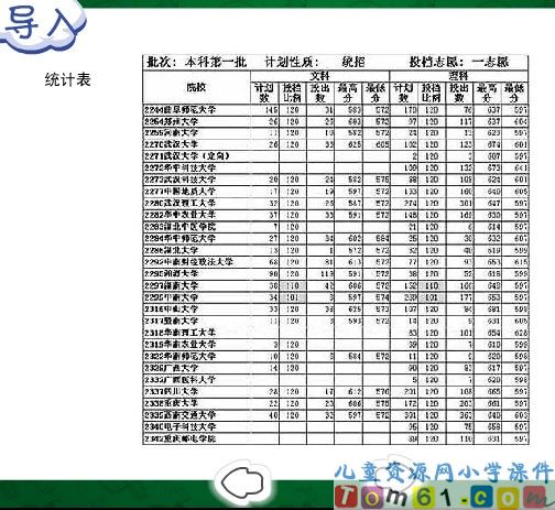 统计与概率
