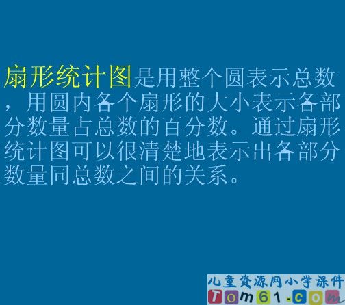 扇形统计图课件4