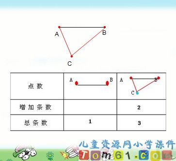 数学思考