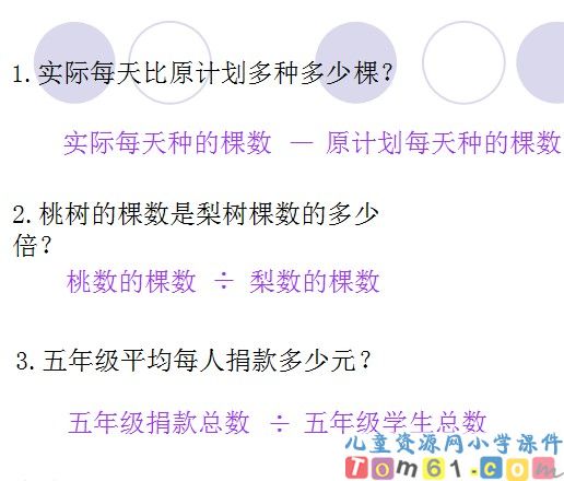 复合应用题