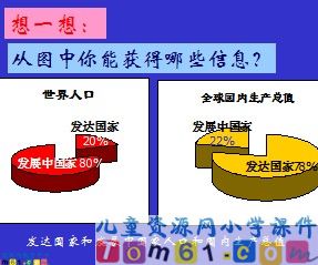 扇形统计图