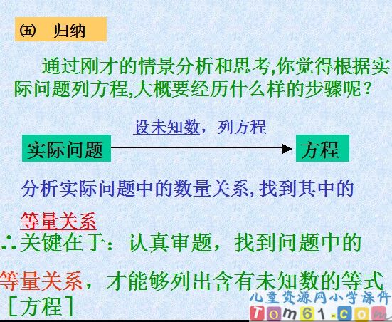 列方程解应用题