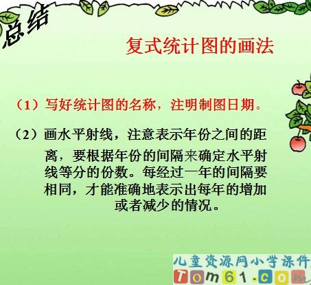 复式折线统计图