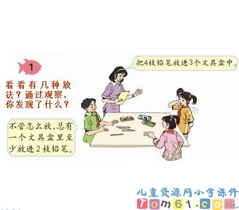 抽屉原理