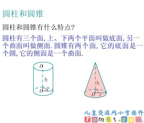 立体图形的复习