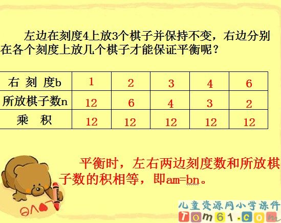 人教版小学数学六年级下册课件