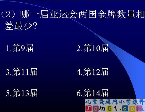 复式折线统计图