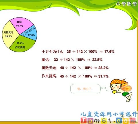 扇形统计图课件8