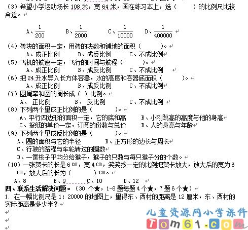 人教版小学数学六年级下册试卷