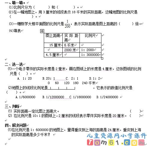 人教版小学数学六年级下册试卷