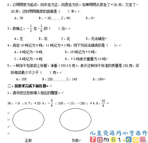负数