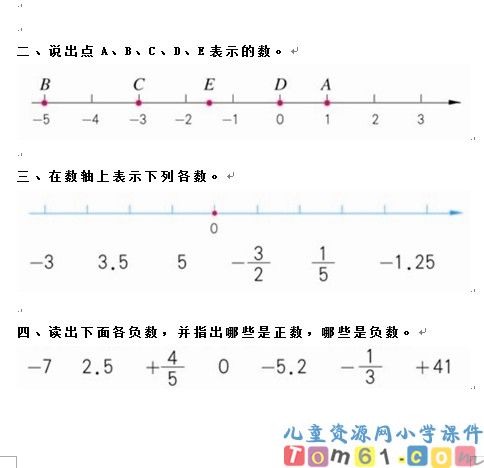 负数