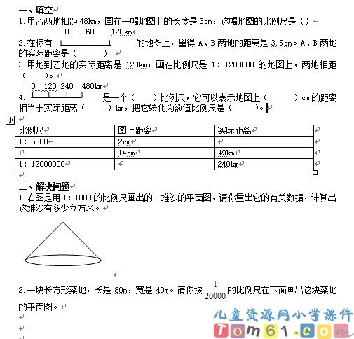 比例的应用