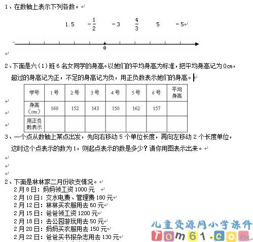 负数