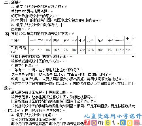 折线统计图
