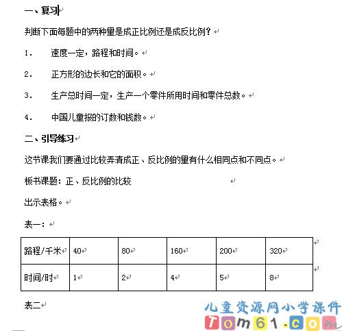 成反比例的量