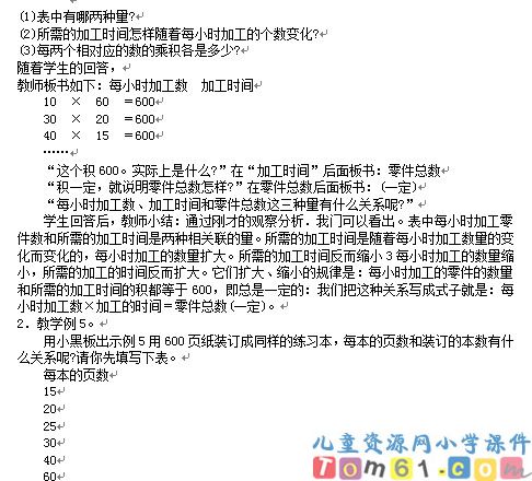 反比例的意义