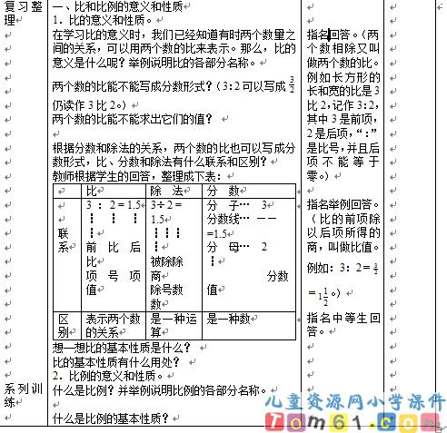 比和比例