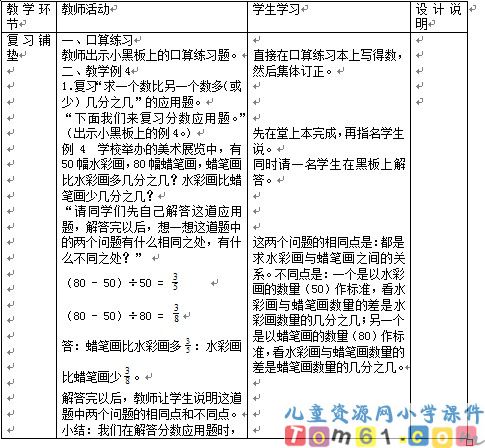 分数应用题