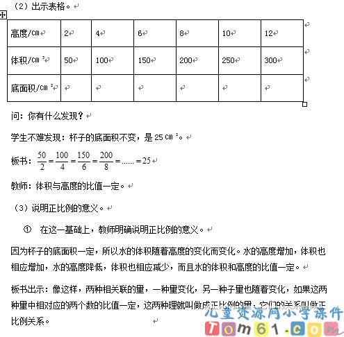 成正比例的量