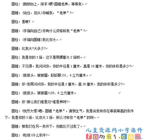 人教版小学数学六年级下册试卷