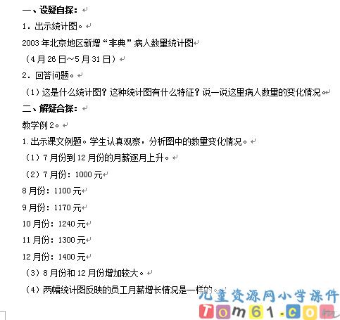 折线统计图