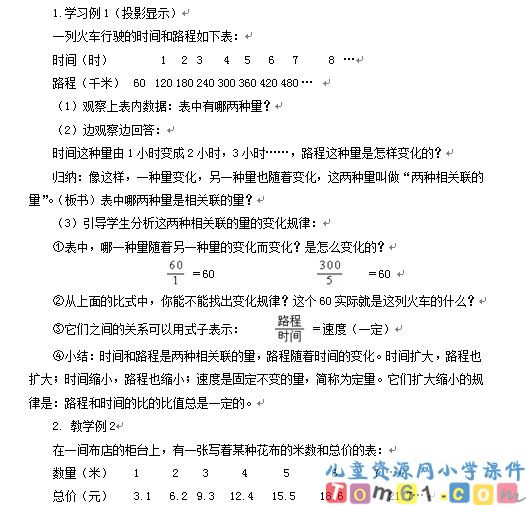 成正比例的量